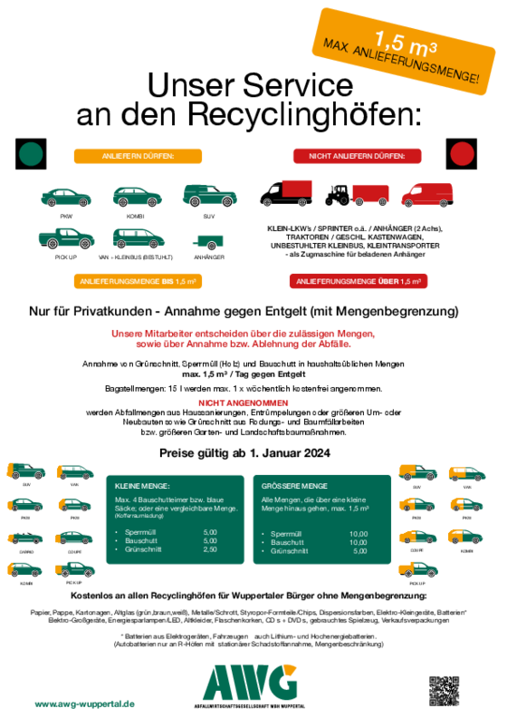 Übersicht der Anlieferungsbedingungen auf den AWG Recyclinghöfen.
